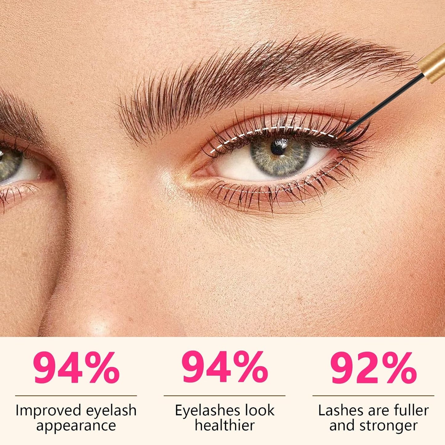 Lash Enhancing Serum, Women'S Advanced Cosmetics, Eyelash Growth Serum, Promote Longer, Fuller, and Denser Eyelashes, Fast and Effective 0.17 Fl Oz