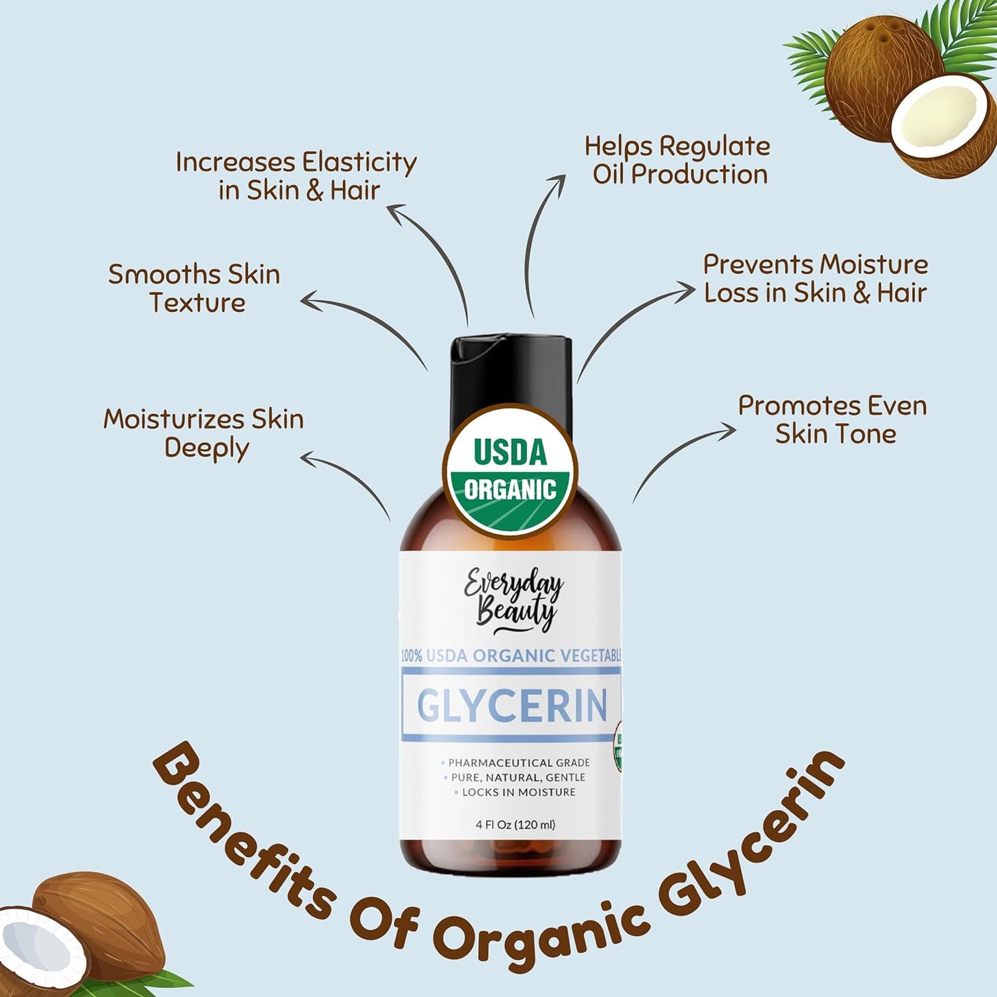 100% Organic Glycerin - for Skin & Hair - Food Grade - USDA Certified - Not from Palm Oil - Perfect Skin and Hair Moisturizer - 4 Fl Oz