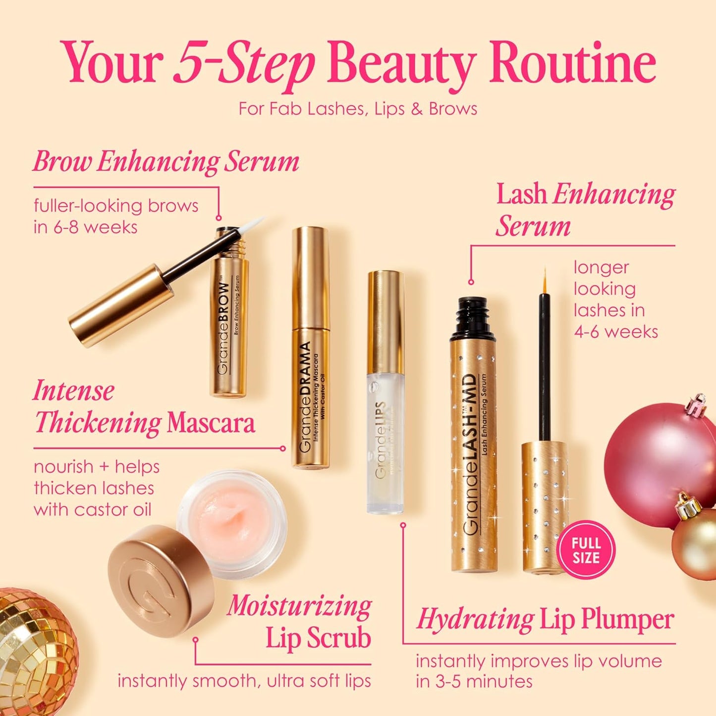 5 Steps to Fab