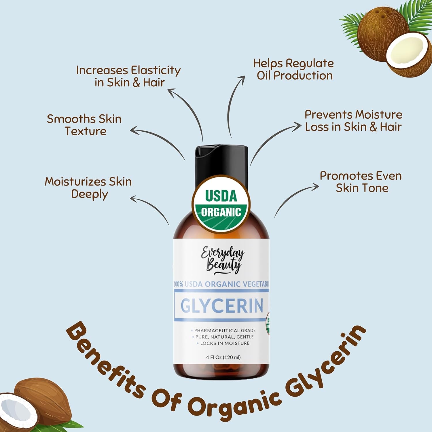 100% Organic Glycerin - for Skin & Hair - Food Grade - USDA Certified - Not from Palm Oil - Perfect Skin and Hair Moisturizer - 4 Fl Oz